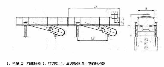 DZF、ZDZ—B/L電磁振動輸送機(jī)外形尺寸